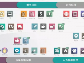 Odoo官方微信公众号转载:Odoo获B轮私募投资9000万美金青睐